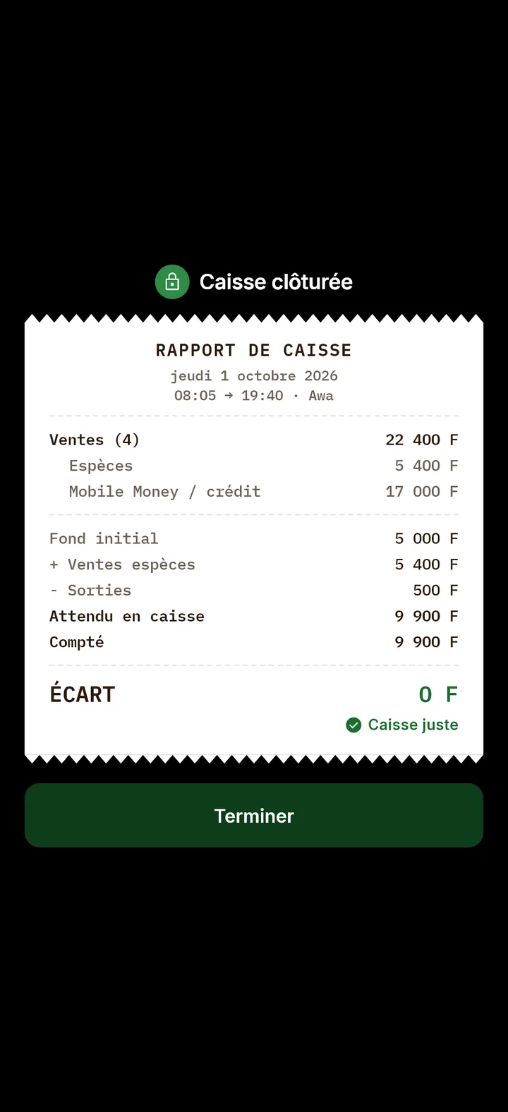 Rapport de caisse à la clôture : ventes, fond initial, attendu et compté, écart 0 F, caisse juste